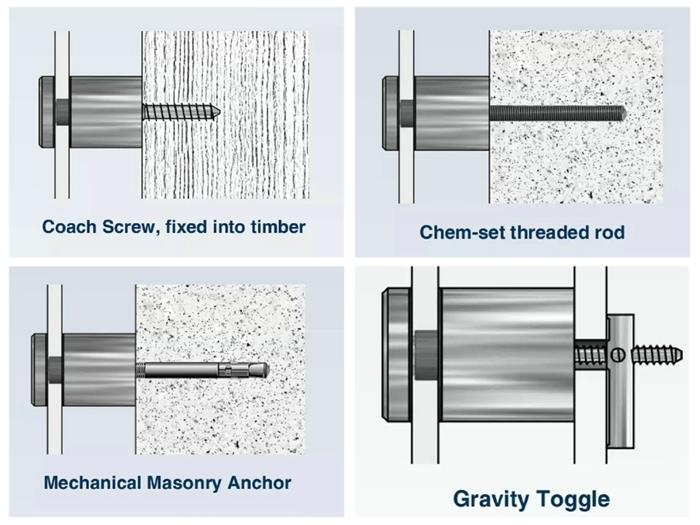 Standoff glass balustrade supllier Standoff glass balustrade supllier